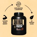 Animal Iso Whey Protein Blend