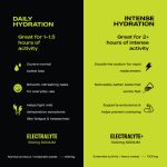 ElectraLyte Electrolytes - Intense Hydration - Image 6