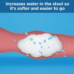 Colace® Regular Strength Capsules- Stool Softener - Image 2