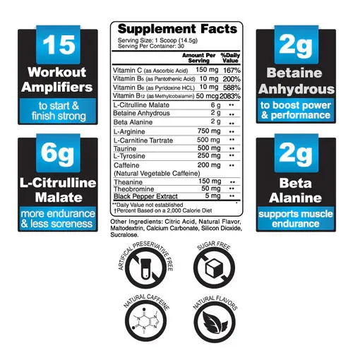 EC Sports OptiForce Pre Workout - Clean Energy - Image 2